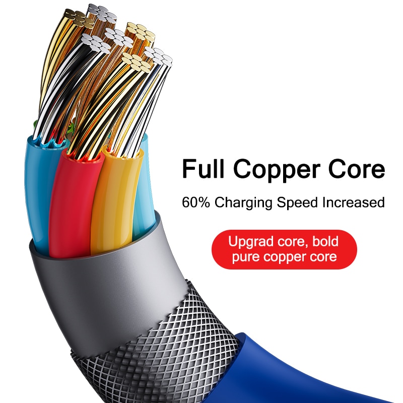 2PCS USB Cable For iPhone 2PCS USB Cable For iPhone