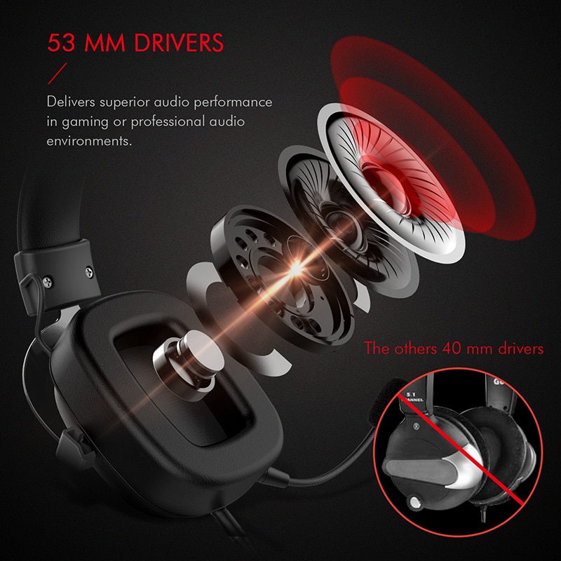 Gaming Headset with Microphone