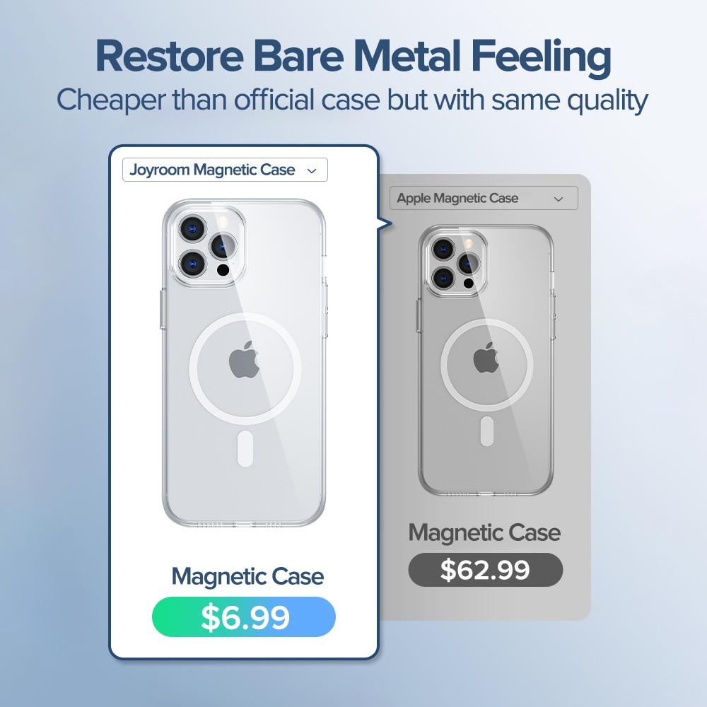 Magnetic Case For iPhone 13 12 Pro Max Magnetic Case For iPhone 13 12 Pro Max