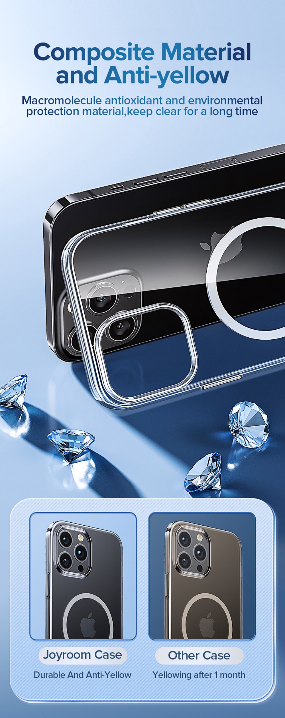 Magnetic Case For iPhone 13 12 Pro Max Magnetic Case For iPhone 13 12 Pro Max