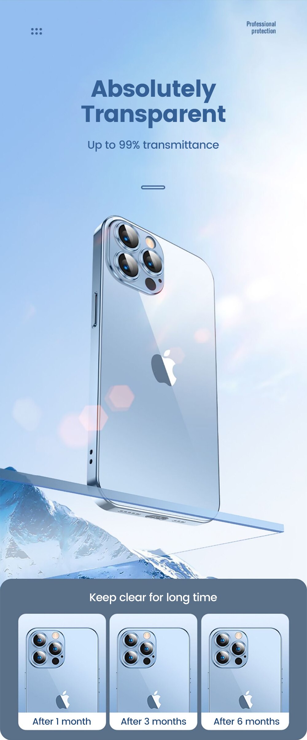 Plating Case For iPhone 13 12 Pro Max /Full Lens Cover and Shockproof